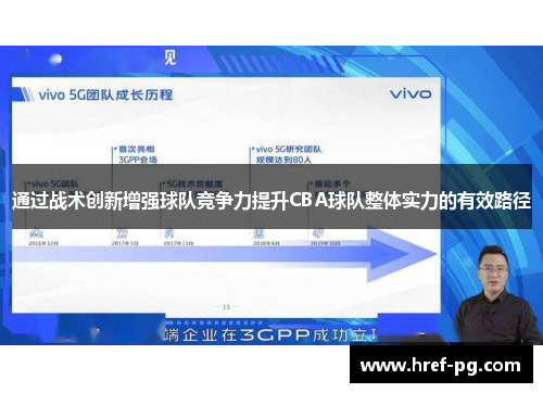 通过战术创新增强球队竞争力提升CBA球队整体实力的有效路径